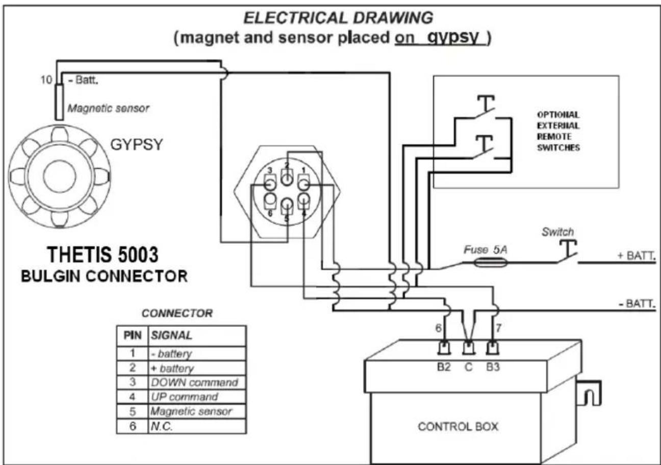 Lofrans THETIS 5003 - WIRING DIAGRAM - 1