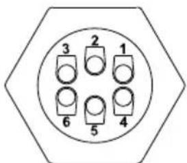 Lofrans THETIS 5003 - Installing the chain counter - 2