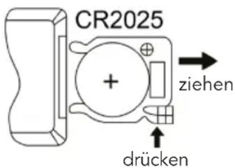 EasyMaxx 01947 - Fernbedienung - 1