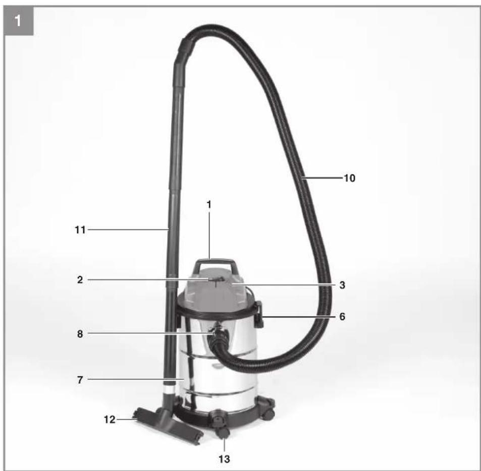 EINHELL TCVC 2045 S - 1