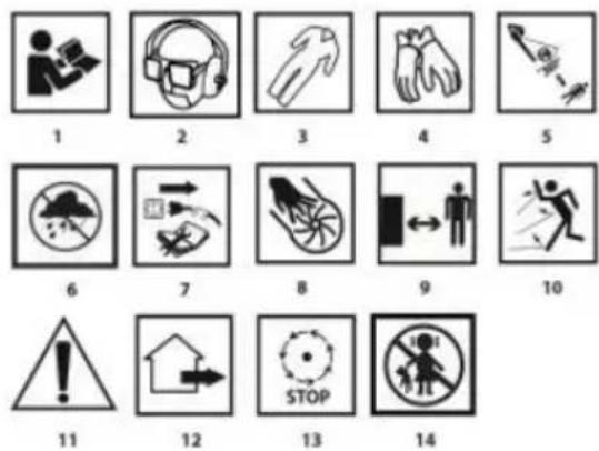 NEO tools 04625 - Explicacao dos pictogramas realizados - 1