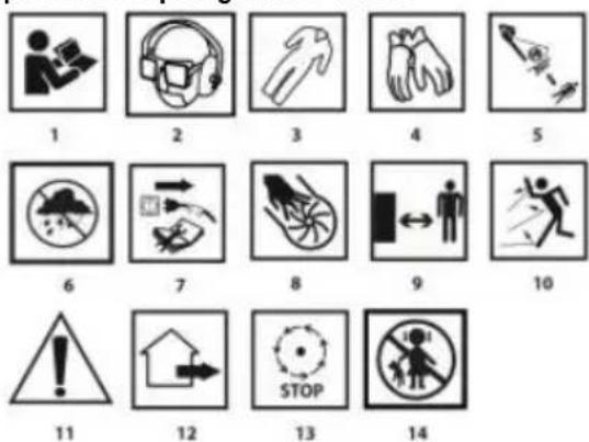 NEO tools 04625 - Explication des pictogrammes utilisés - 1