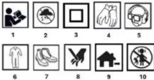 NEO tools 04632 - PITTOGRAMMI E AVVERTENZE - 1