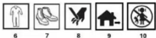 NEO tools 04632 - Pictogrammes et avertissements - 2