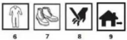 NEO tools 04632 - PIKTOGRAMY A VYSTRAHY - 2