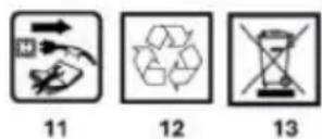 NEO tools 04632 - Pictogrammes et avertissements - 3