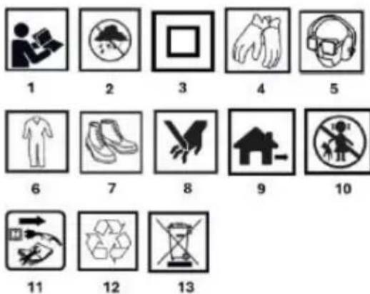 NEO tools 04632 - PIKTOGRAMY A VYSTRAHY - 1