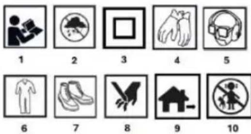 NEO tools 04632 - PICTOGRAMAS EAVISOS - 1