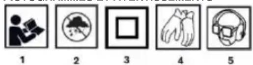 NEO tools 04632 - Pictogrammes et avertissements - 1