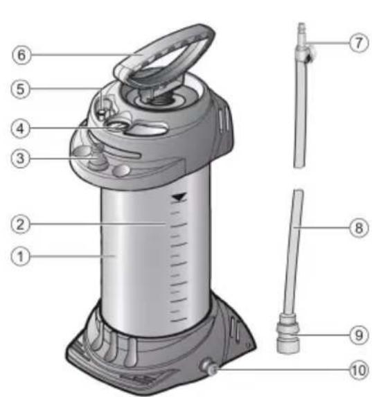 HILTI DWP 10 - Productoverzicht - 1