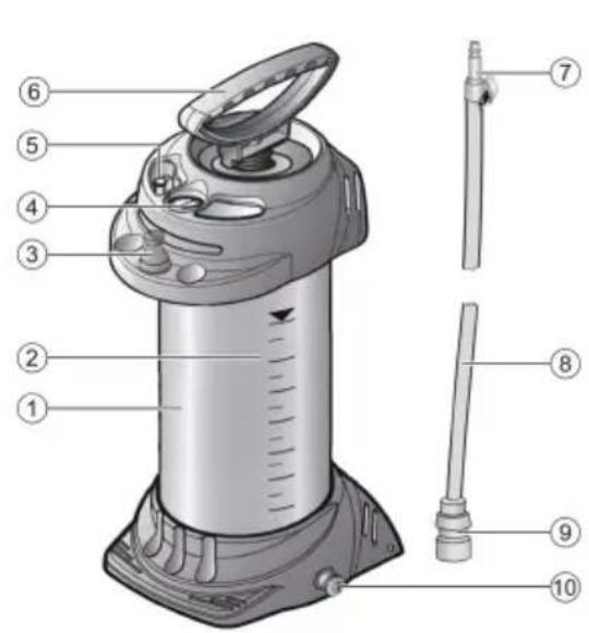 HILTI DWP 10 - 产品概述 - 1