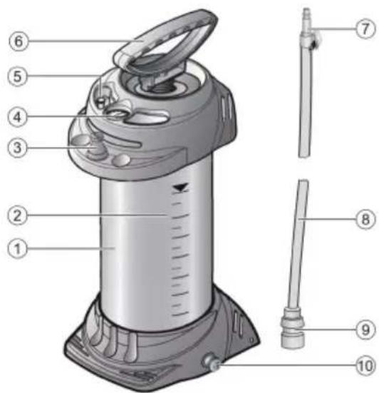 HILTI DWP 10 - Огляд продукту - 1
