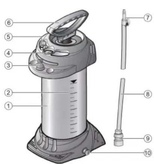 HILTI DWP 10 - 제품 개요 - 1