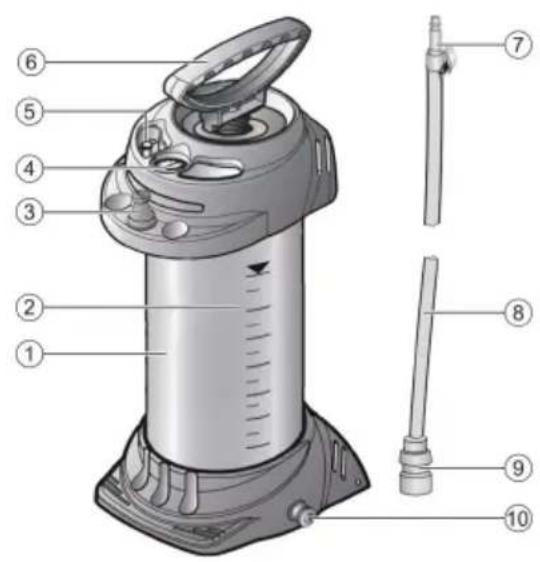 HILTI DWP 10 - Product overview - 1