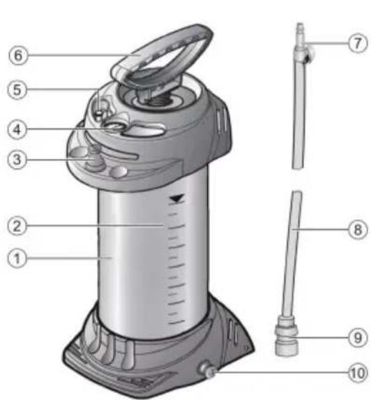 HILTI DWP 10 - Produktoversikt - 1