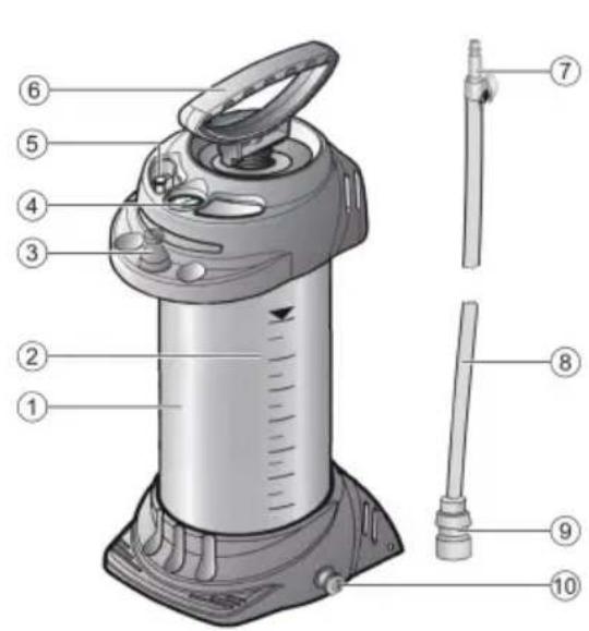 HILTI DWP 10 - 製品概要 - 1