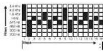 BEHRINGER BM15M MURF BOX - 中频滤波语音 - 8