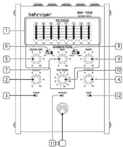 BEHRINGER BM15M MURF BOX - BM-15M MURF BOX Controls - 1