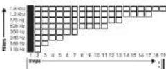 BEHRINGER BM15M MURF BOX - 低音滤波语音 - 8