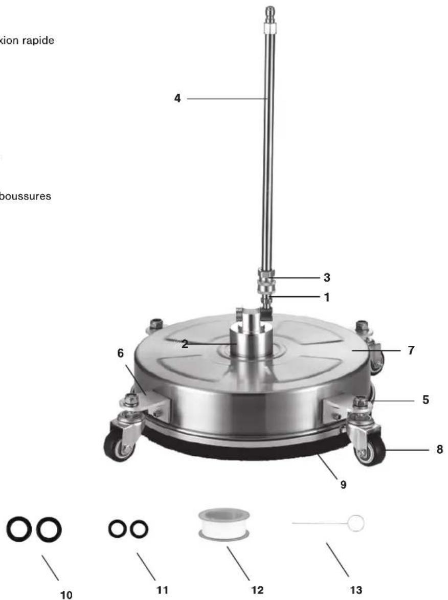 Sun Joe SPXSC14 - Faites connaissance avec votre nettoyeur de surfaces - 1