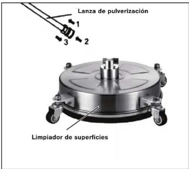 Sun Joe SPXSC14 - Montaje - 1