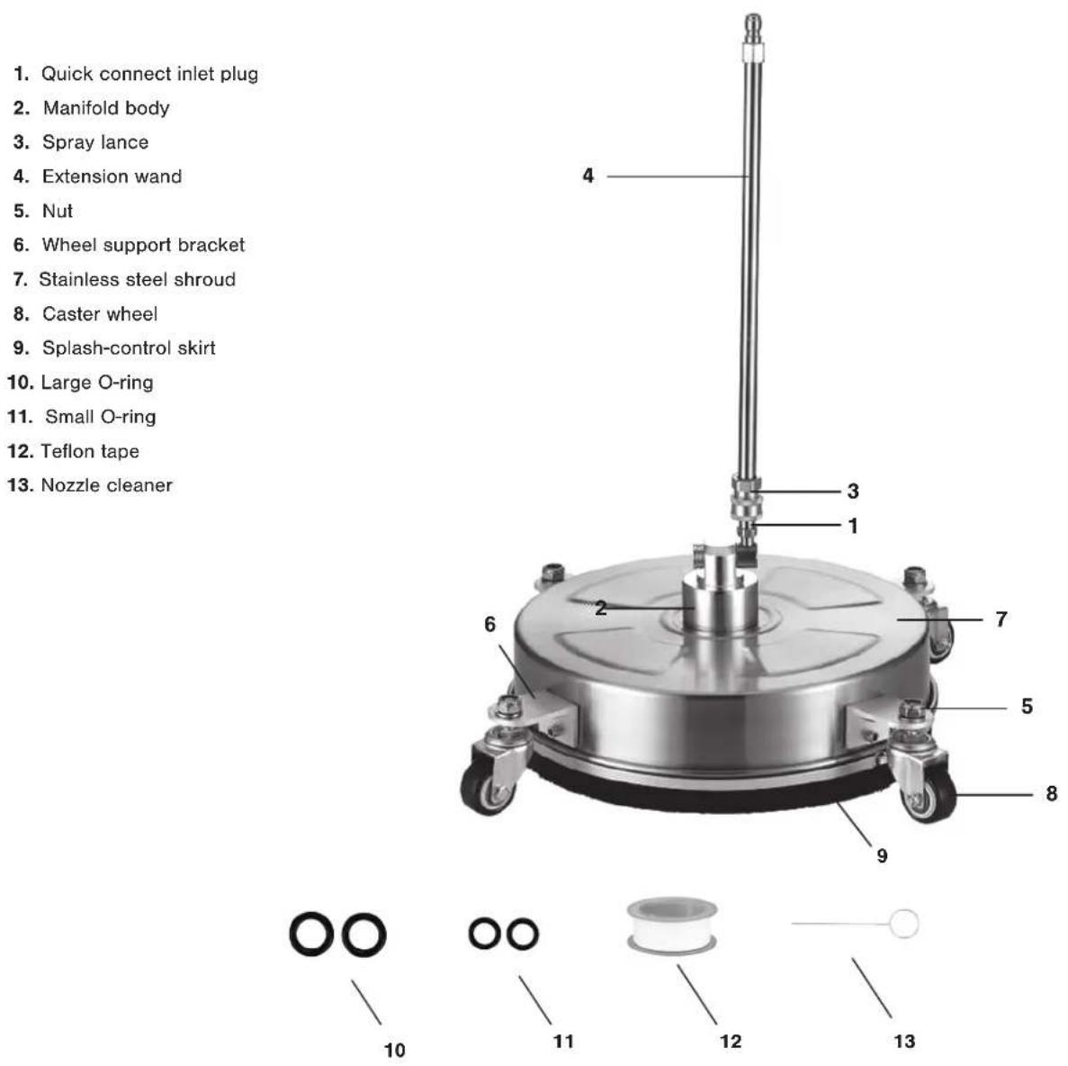 Sun Joe SPXSC14 - Know Your Surface Cleaner - 1