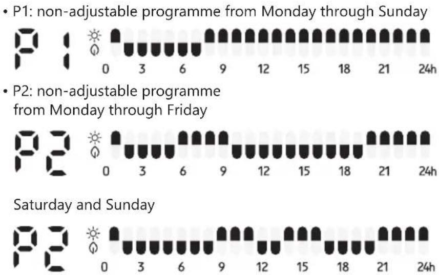 DOMO DO7357F - - Fixed programmes - 1