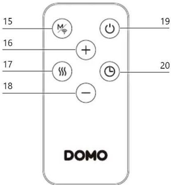 DOMO DO7357F - TELEMANDO - 1