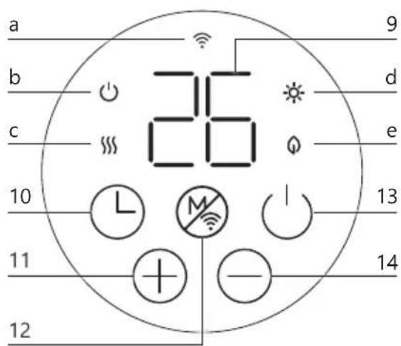 DOMO DO7357F - Indicator lights: - 1