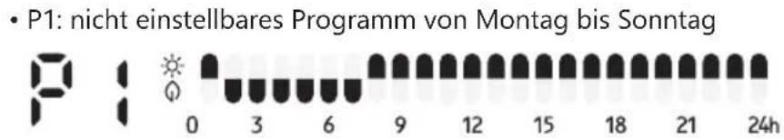 DOMO DO7357F - - R2 Reste Programme - 1