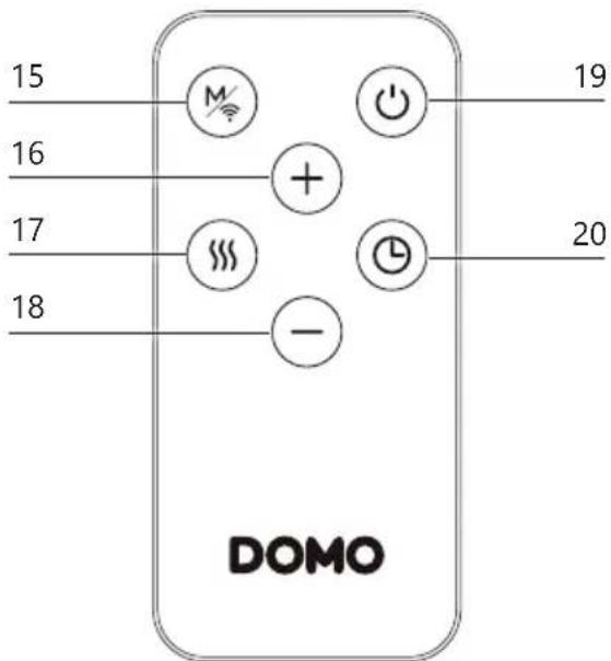 DOMO DO7357F - DIALKOVÝ OVLÁDAČ - 1
