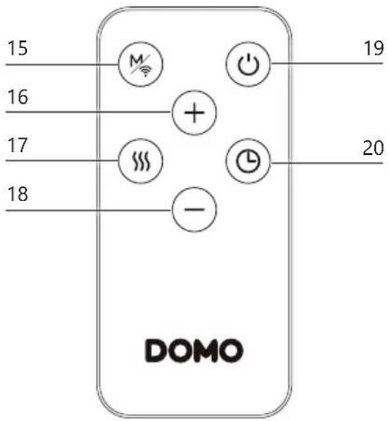 DOMO DO7357F - TELECOMANDO - 1