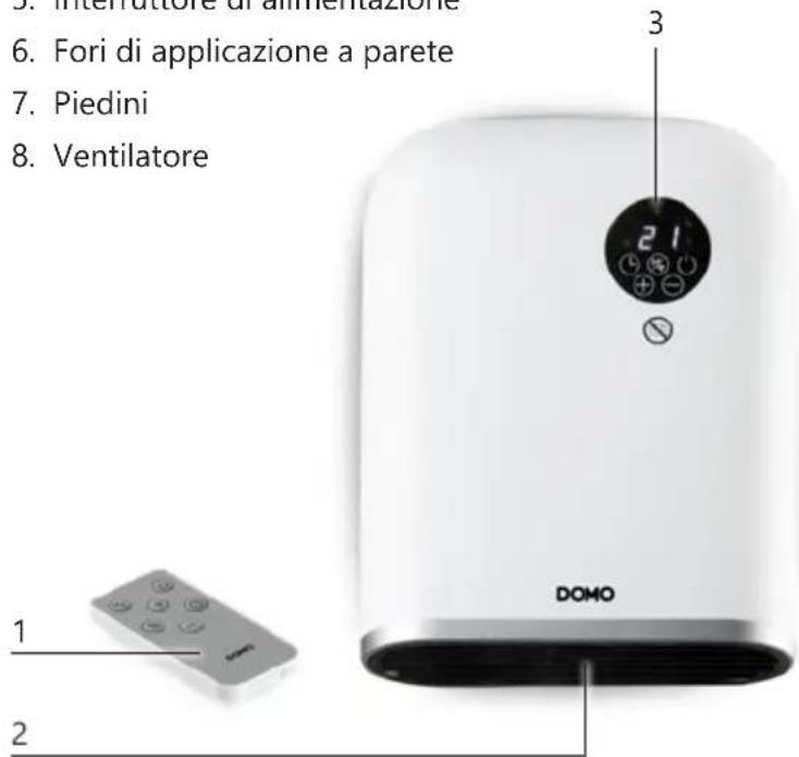 DOMO DO7357F - COMPONENTI - 1