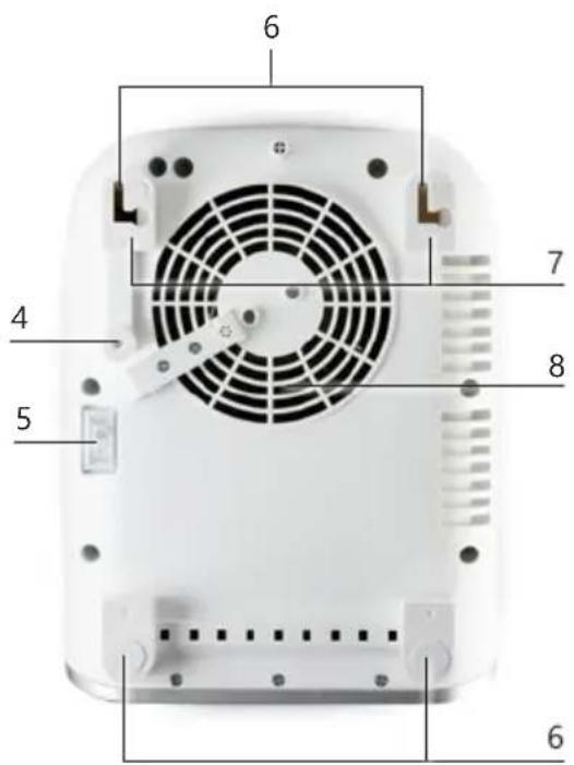 DOMO DO7357F - PIEZAS - 3