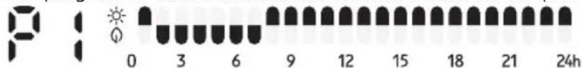 DOMO DO7357F - - Programmes fixes - 1