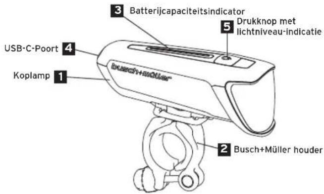 Busch + Müller IXON Core 2 - Powerbank-Function - 1