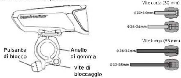 Busch + Müller IXON Core 2 - Orientamento del fanale - 2