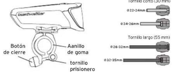 Busch + Müller IXON Core 2 - Montaggio - 2