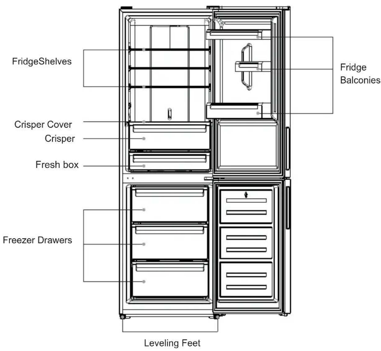 FridgeShelves Fridge Balconies Crisper Cover Crisper Fresh box Freezer Drawers Leveling Feet