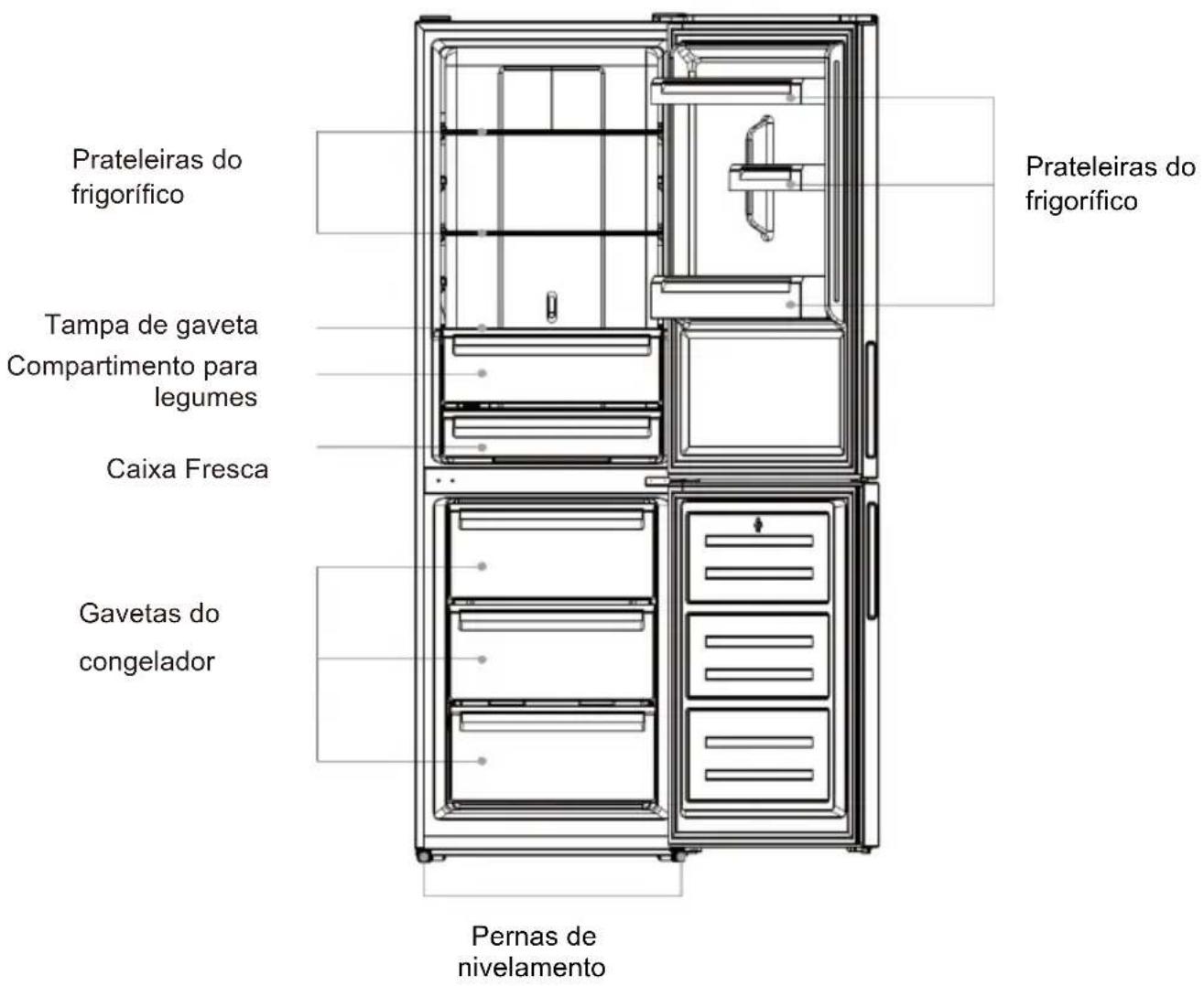 Prateleiras do frigorífico Tampa de gaveta Compartimento para legumes Caixa Fresca Gavetas do congelador Pernas de nivelamento Prateleiras do frigorífico