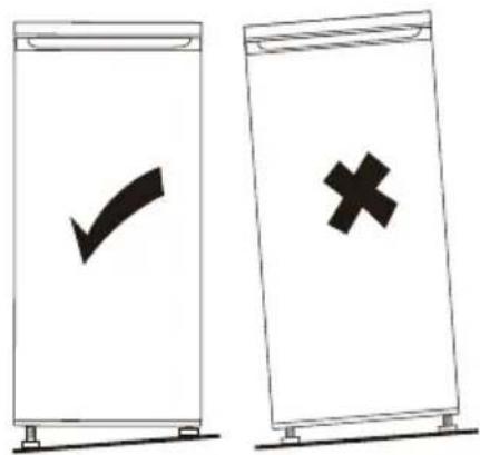 Two safety signs: a checkmark and a cross, both pointing at a blank sign with base station markers.