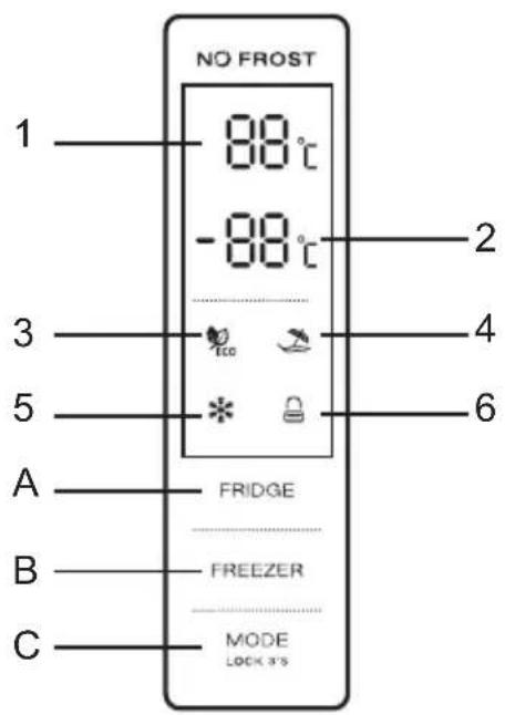 NO FROST 1 88°C -88°C 2 3 4 5 6 A FRIDGE B FREEZER C MODE LOCK 3'S