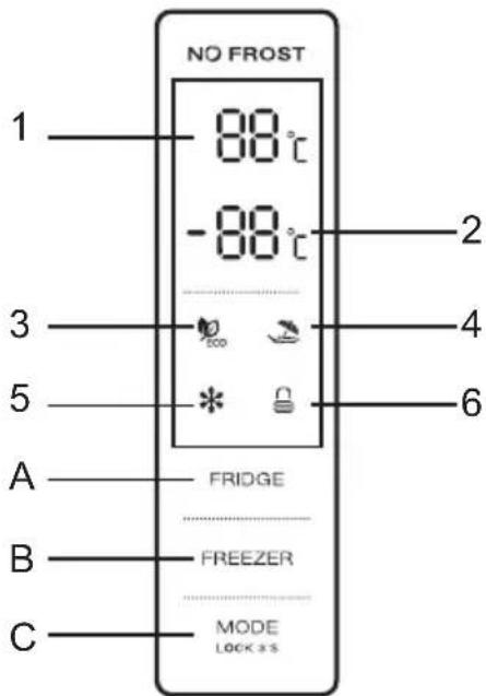 NO FROST 1 88°C 2 -88°C 3 4 5 * 6 A FRIDGE B FREEZER C MODE LOCK > S