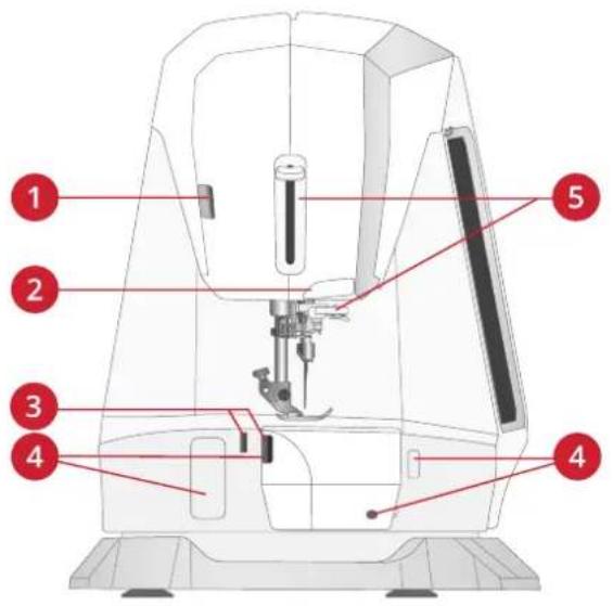 Husqvarna-Viking Designer Topaz 65 - Zone d'aiguille - 2