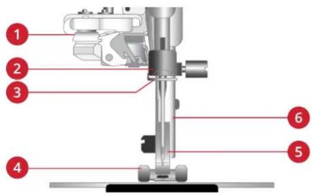 Husqvarna-Viking Designer Topaz 65 - Zone d'aiguille - 1