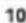 NEO tools 12K0101 - OPIS UPORABLJENIH PIKTOGRAMOV - 21