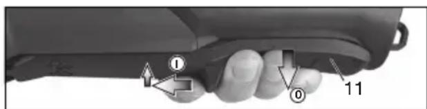 Diagram of a hand holding a device with labeled parts and directional arrows indicating movement or force