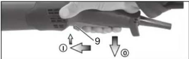 Diagram showing a hand holding a device with numbered arrows and directional arrows indicating process steps or states.