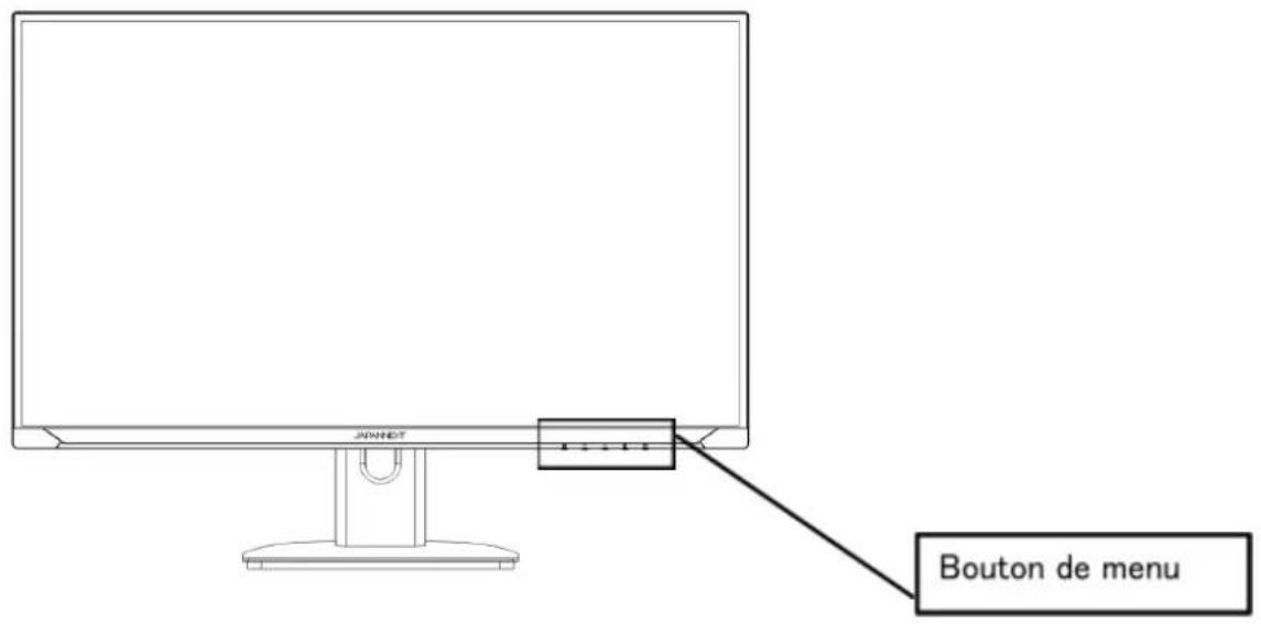 Japannext JNIPS238FHD200FHSPCAMO - Description du bouton d'affichage - 1