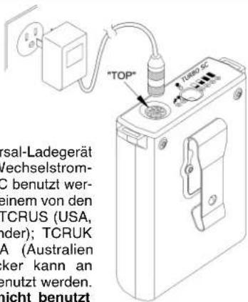 QUANTUM Turbo SC - AUFLADUNG - 1